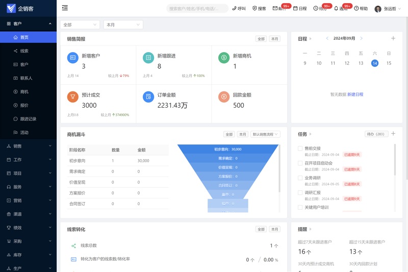 企业信息化：在数字化洪流中稳步前行
